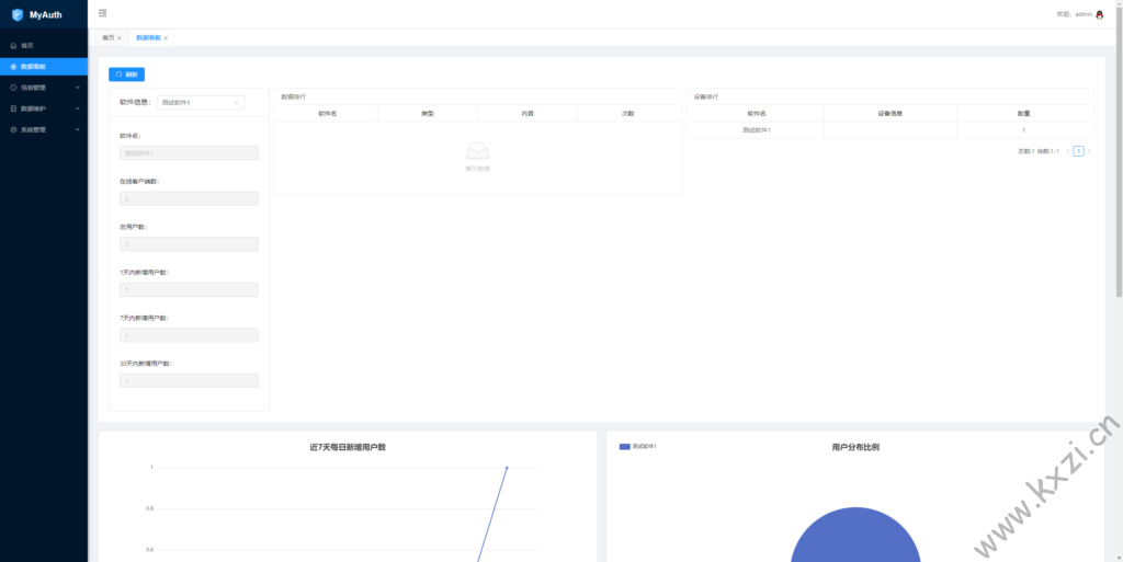 图片[4] - MyAuth – 简单的授权管理系统 - 老友小站